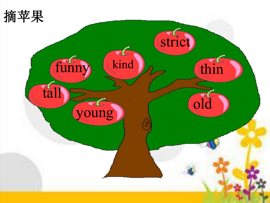 人教版PEP英语五年级上册Unit1-What's-he-like-A-lets-learn-A-lets-spell课件等.ppt（纯ppt,可能不含音视频素材）_第2页