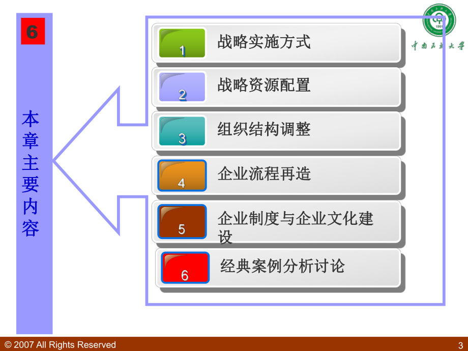 企业战略的d实施课件.ppt_第3页