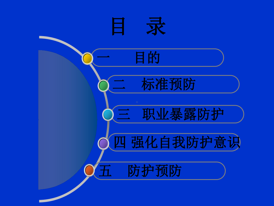 医务人员的自我防护课件.ppt_第2页