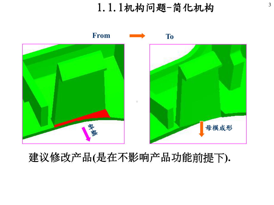 塑胶件结构设计与模具结构分析产品与模具相关问题点小结课件.ppt_第3页