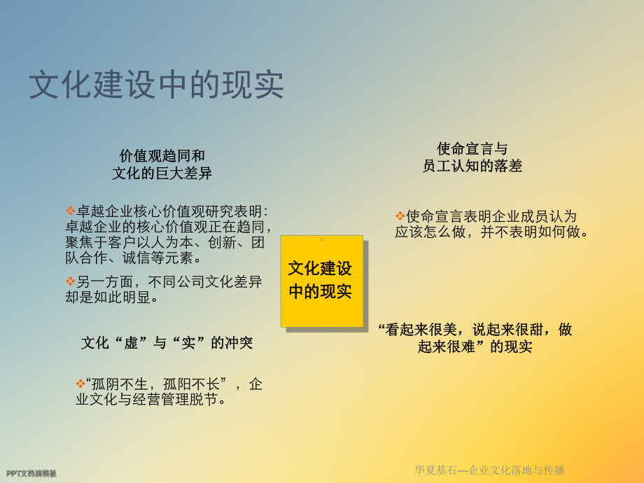 华夏基石—企业文化落地与传播课件.ppt_第3页