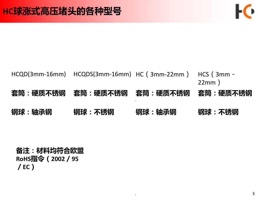 工艺孔密封解决方案课件.ppt_第3页