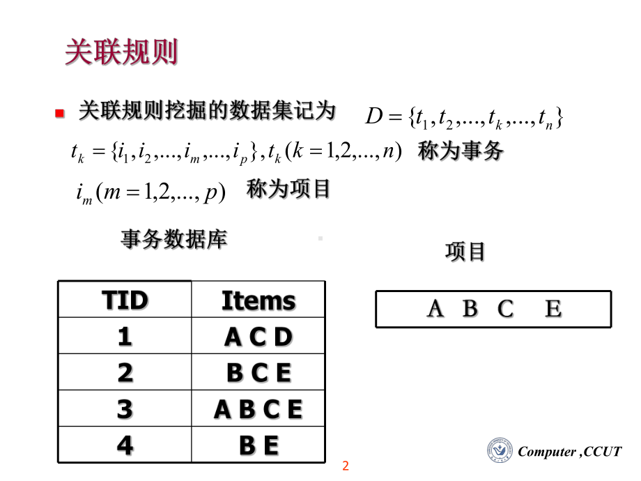 多维关联规则课件.ppt_第2页