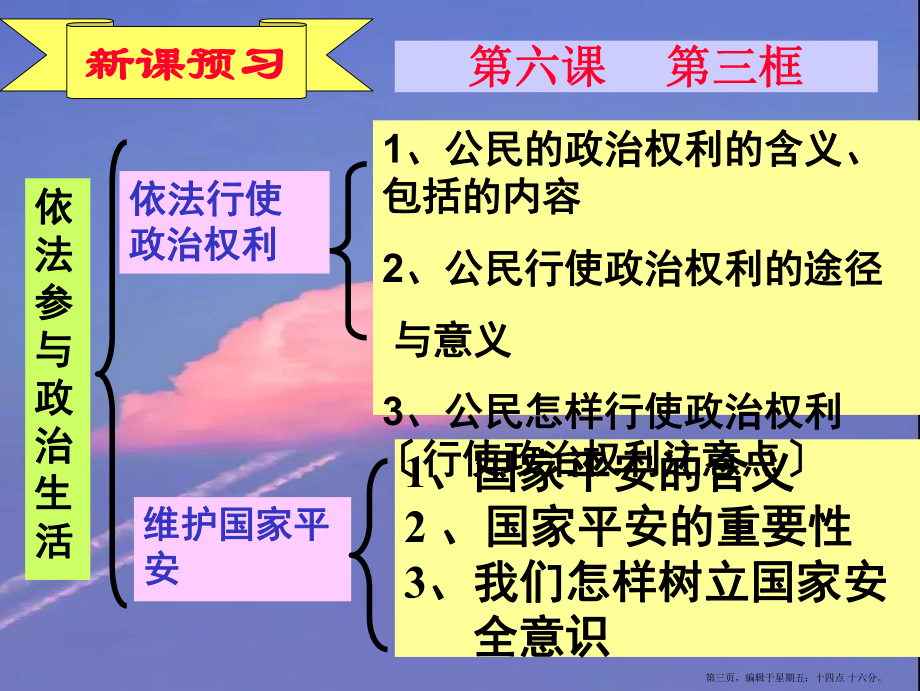 九年级政治-第六课第二框依法参与政治生活课件-人教新课标版2.ppt_第3页