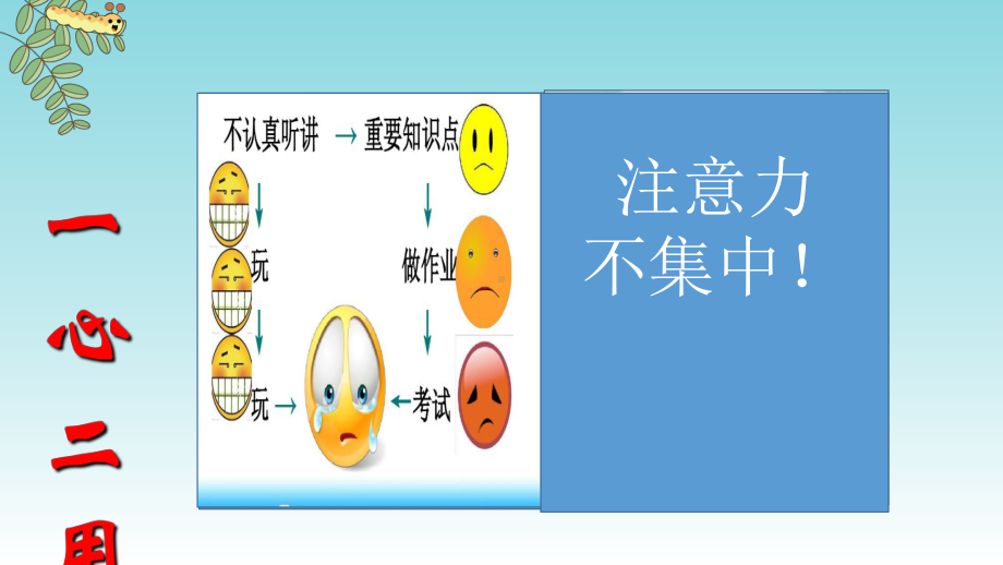 注意力心理辅导课课件.ppt_第3页