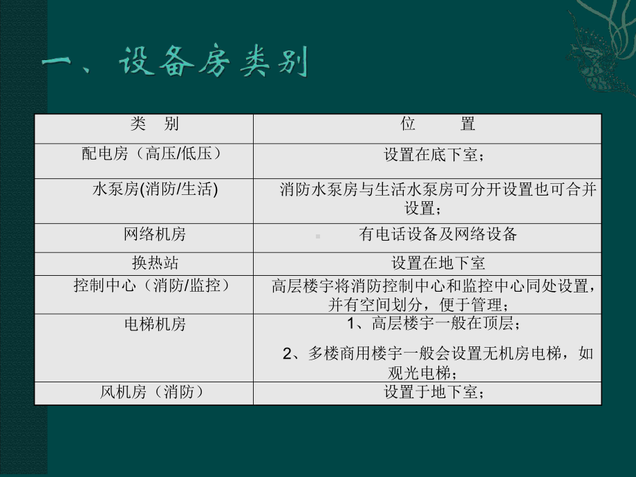 设备房管理标准参考课件.ppt_第3页