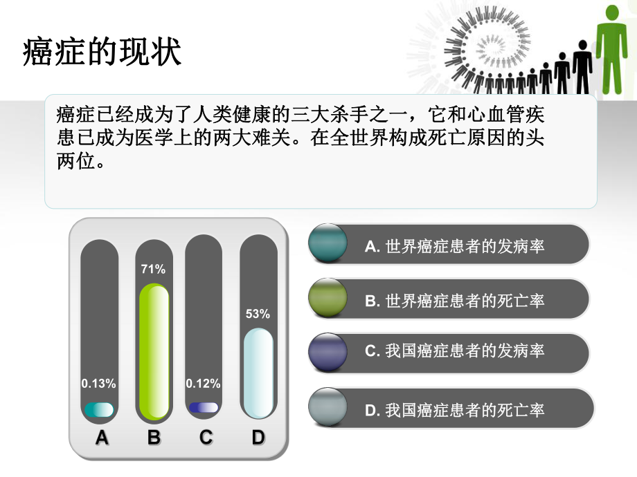 肿瘤的心理治疗(40)课件.ppt_第3页