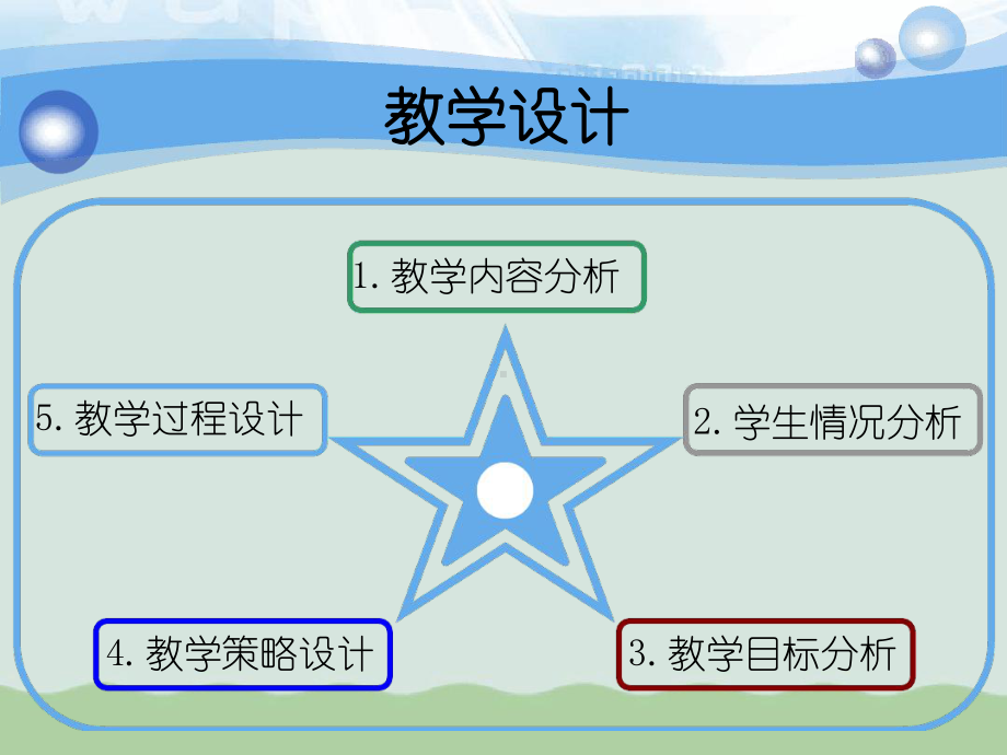 声音的产生与传播说课人教版课件.ppt_第2页