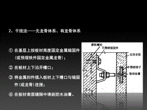 墙面构造装饰材料与施工工艺环境艺术设计课件3.ppt