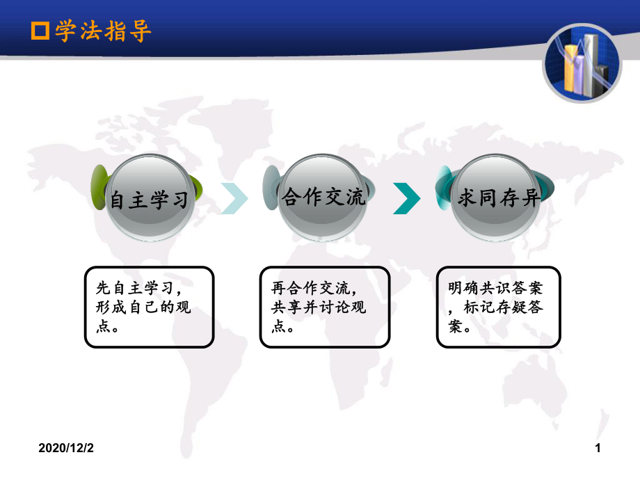 世界气候类型的分布-课件.ppt_第1页