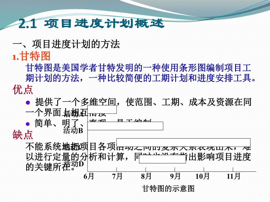 第二章项目的进度计划与控制(上)课件.ppt_第3页