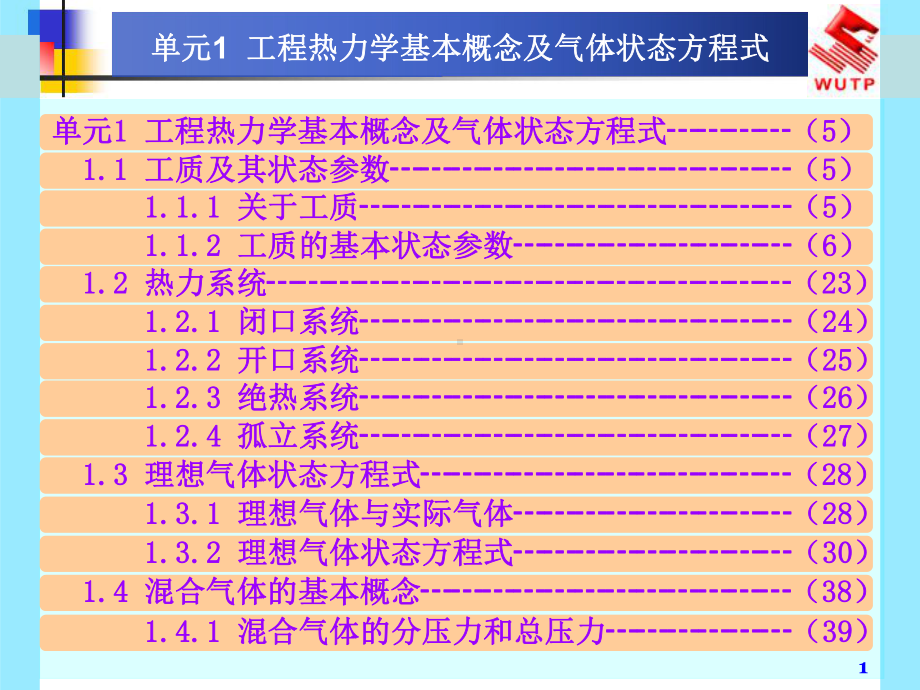 单元1工程热力学基本概念及气体状态课件.ppt_第1页