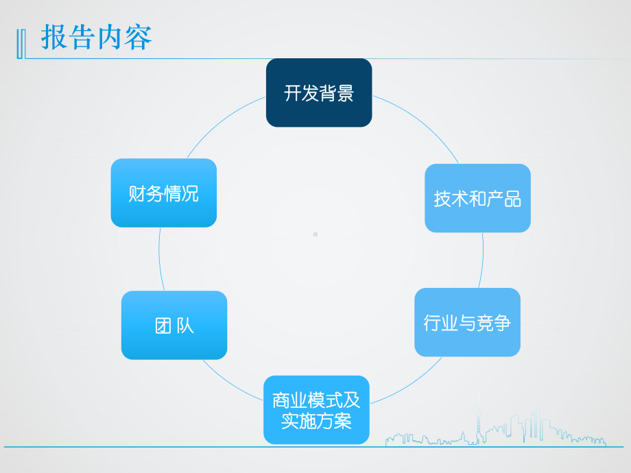 天津英福科技有限公司国赛课件.ppt_第2页