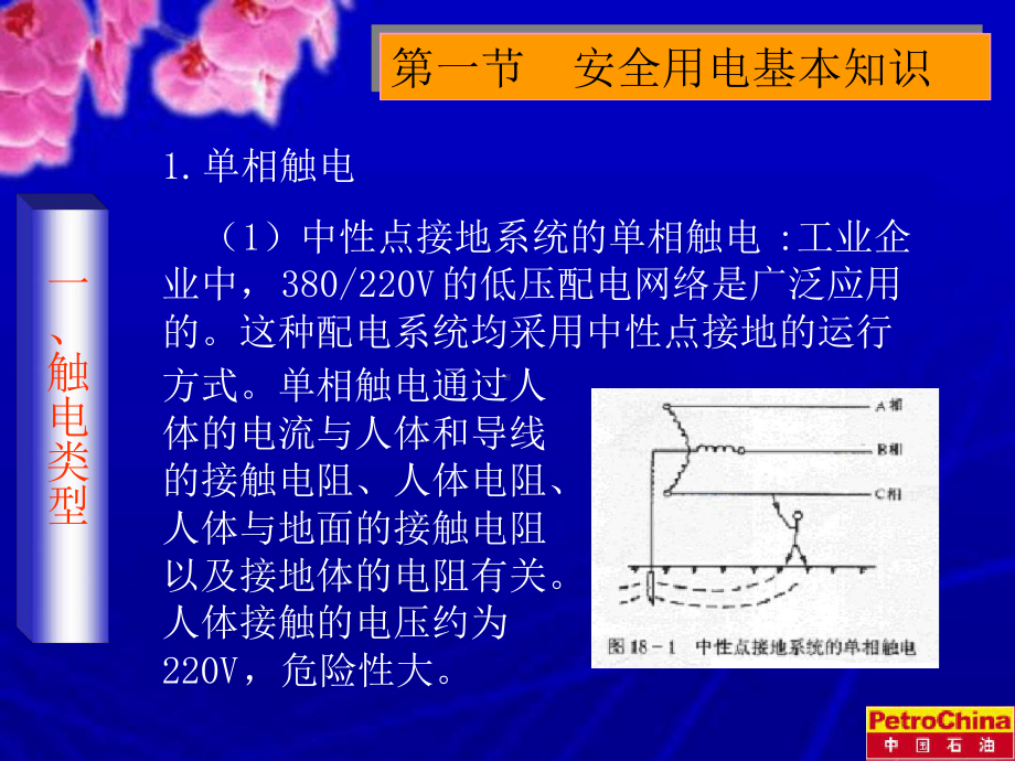 井下作业安全课件.ppt_第3页