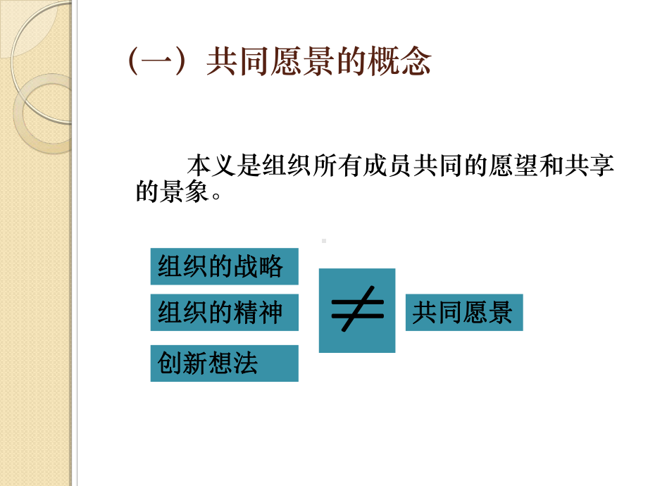 管理学共同愿景课件.ppt_第3页