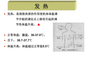 发热医学课件.ppt