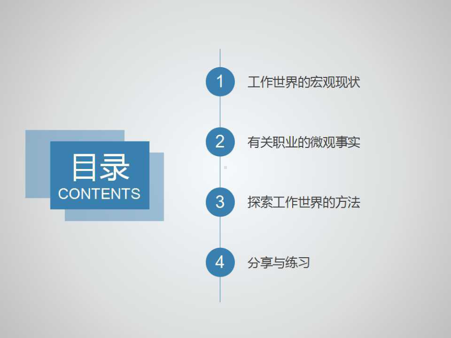 职业世界探索课件.ppt_第2页