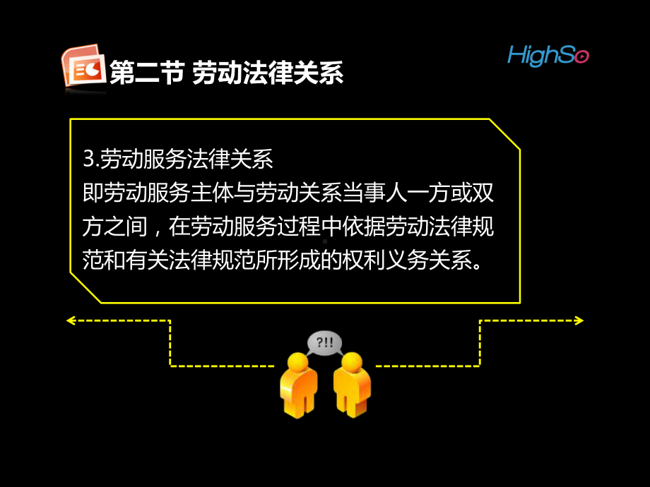 劳动法律关系课件.ppt_第3页