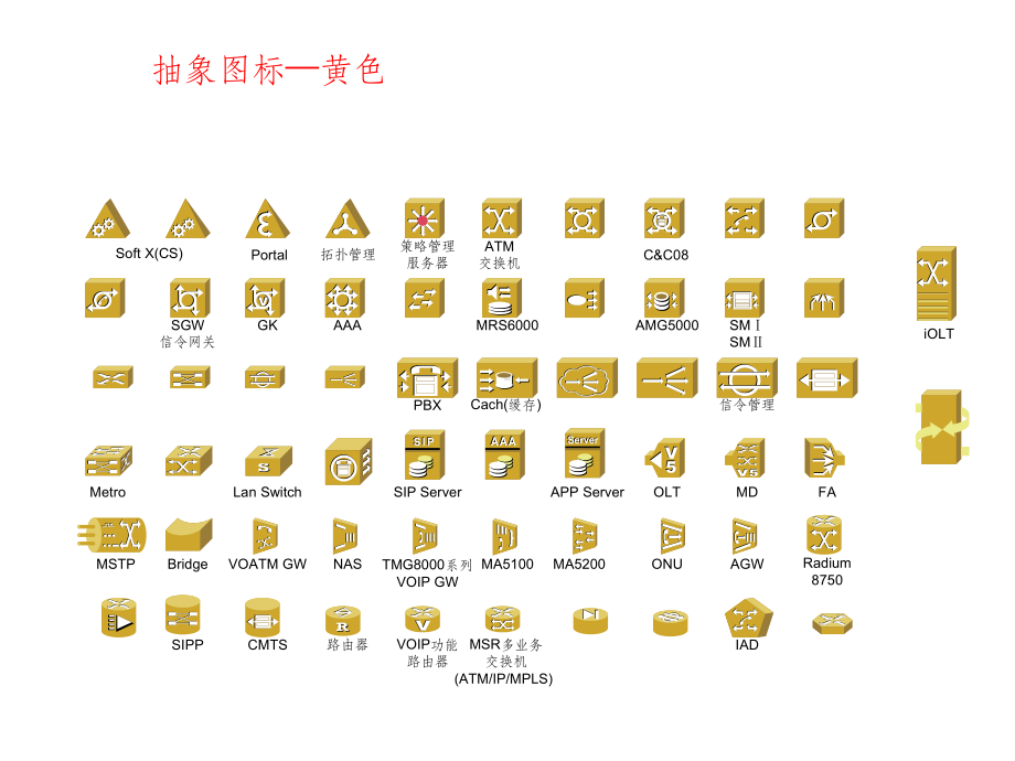 最全VISIO图标集附网络拓扑图实例(课件.ppt_第3页