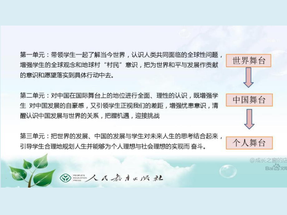 人教版道德与法治九年级下册走向世界大舞台课件3.pptx_第2页