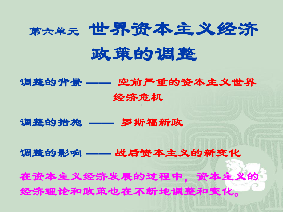 调整的背景空前严重的资本主义世界经济危机课件.ppt_第1页