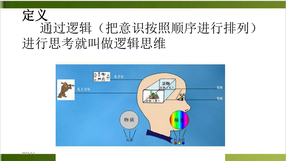 （高考专题）逻辑思维-41课件.ppt_第2页