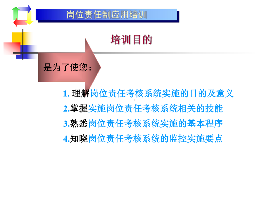 岗位责任制应用培训目标管理与绩效考核(94)课件.ppt_第2页