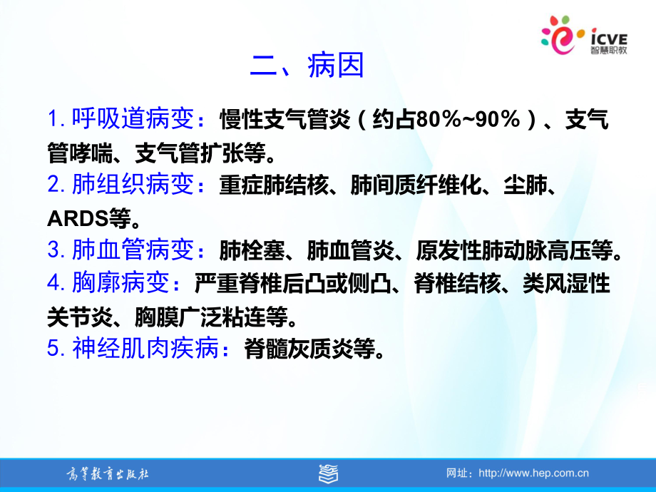 临床医学概论第3版教学课件6.ppt_第3页