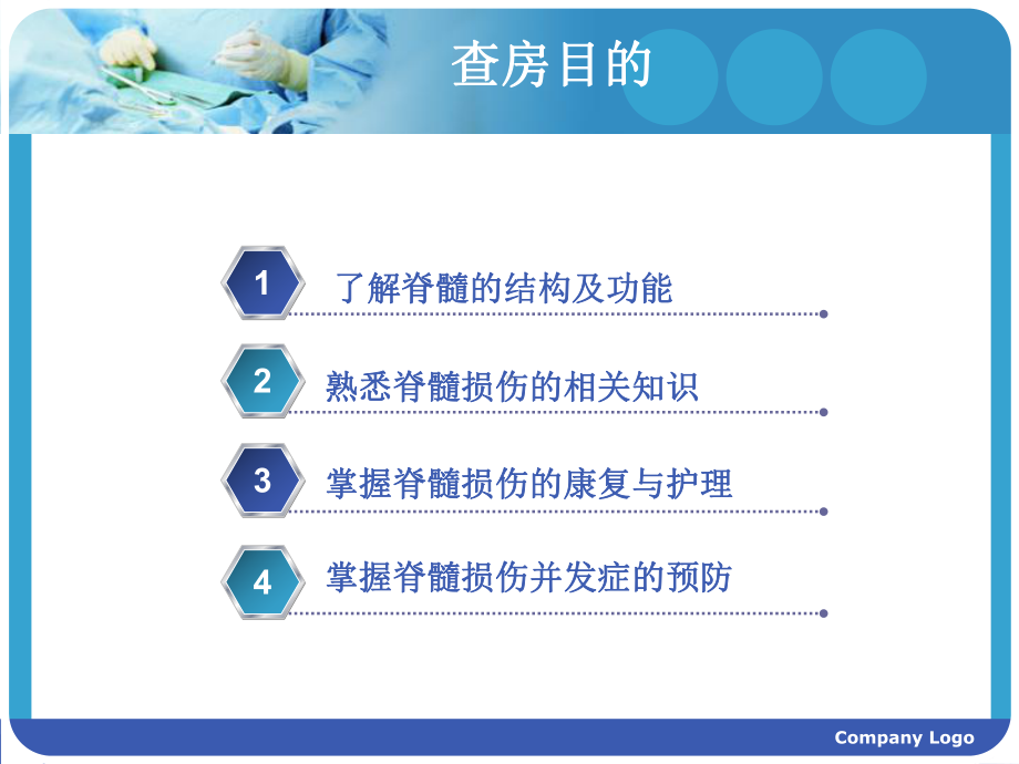 康复科脊髓损伤护理查房(同名668)课件.ppt_第2页