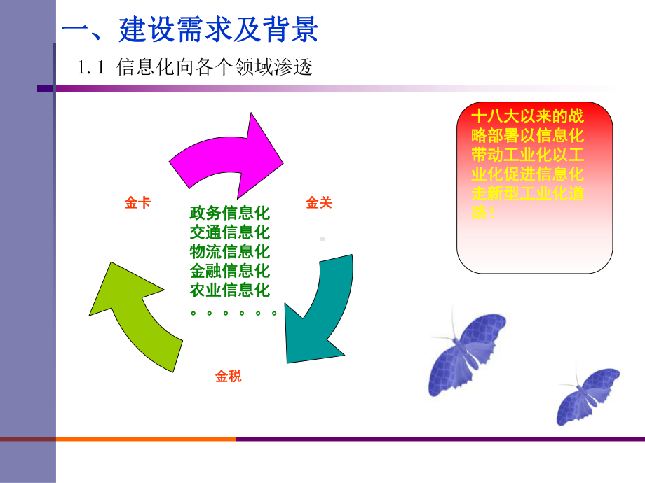 农产品电子商务公共服务平台解决方案课件.ppt_第3页