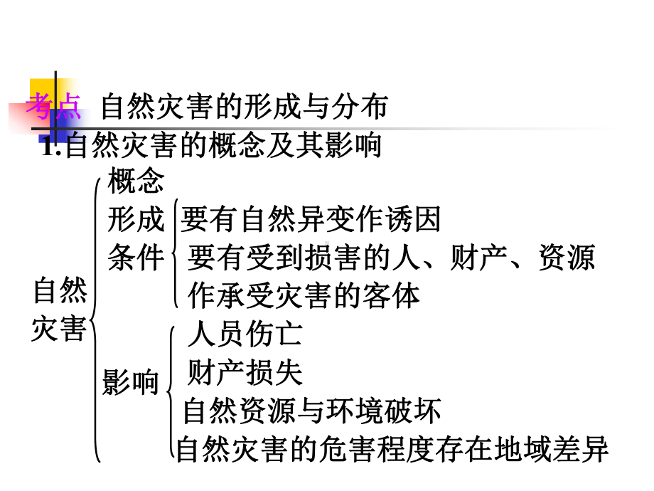 台风次生灾害暴雨滑坡泥石流统课件.ppt_第2页