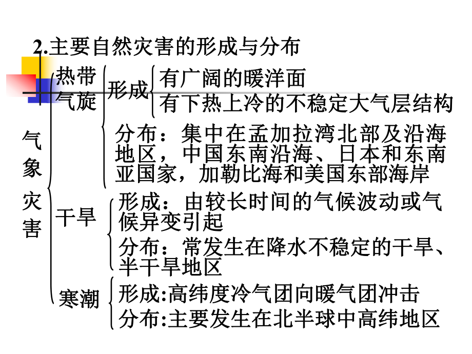 台风次生灾害暴雨滑坡泥石流统课件.ppt_第3页