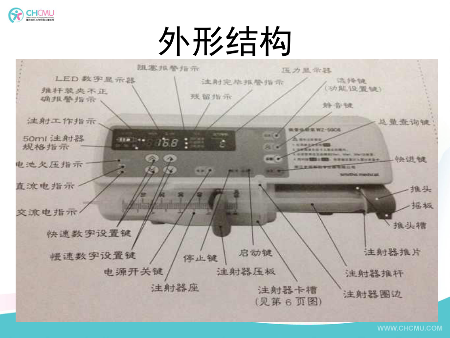 微量注射泵的调节课件.ppt_第3页