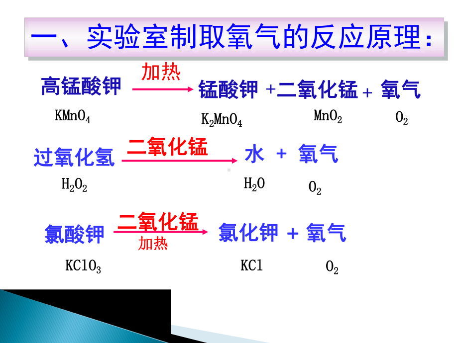 人教版初中九年级上册化学《制取氧气》课件.pptx_第2页