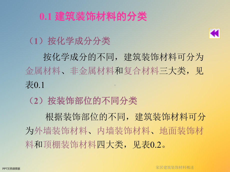 家居建筑装饰材料概述课件.ppt_第3页