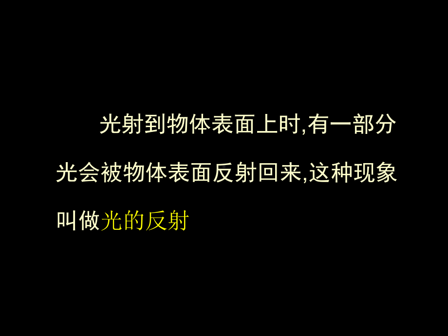 光的反射苏科版课件.ppt_第3页