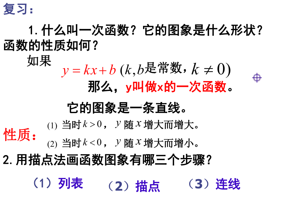 二次函数图象课件.ppt_第2页