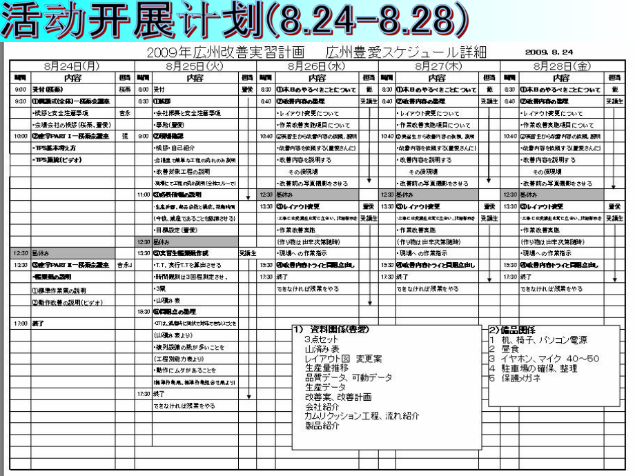 丰爱(广州)自主研报告课件.ppt_第2页