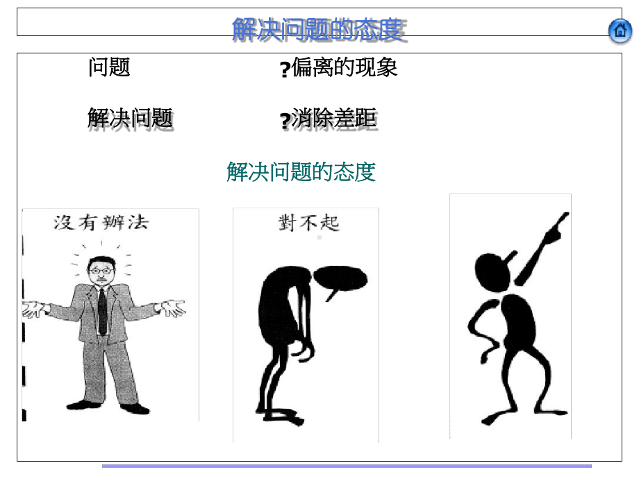 品质管理QIT8D流程及手法介绍课件.ppt_第3页