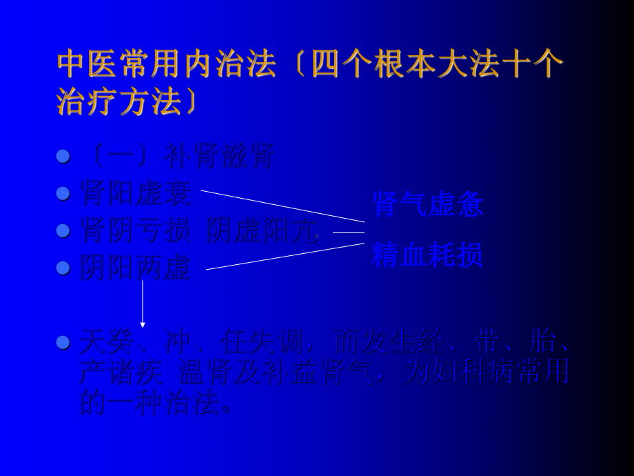 妇科总论治法概要课件.ppt_第3页