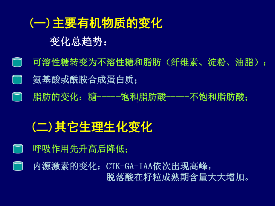 第十一章植物的成熟与衰老生理课件讲义.ppt_第3页