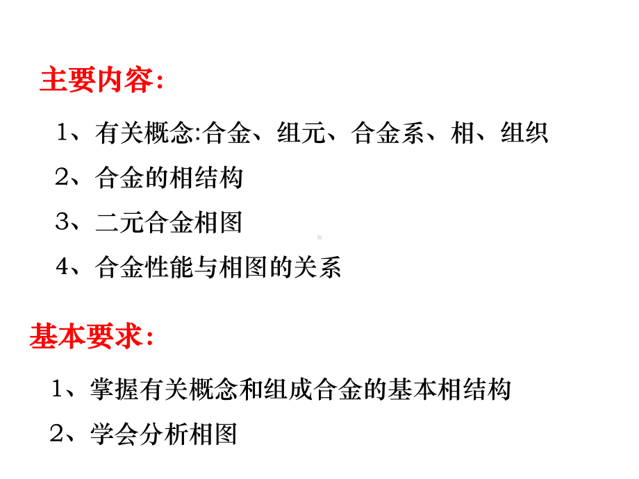 工程材料合金的相结构和二元合金相图课件.ppt_第2页