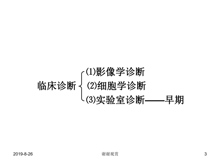 绪论临床生物化学的含义课件.ppt_第3页