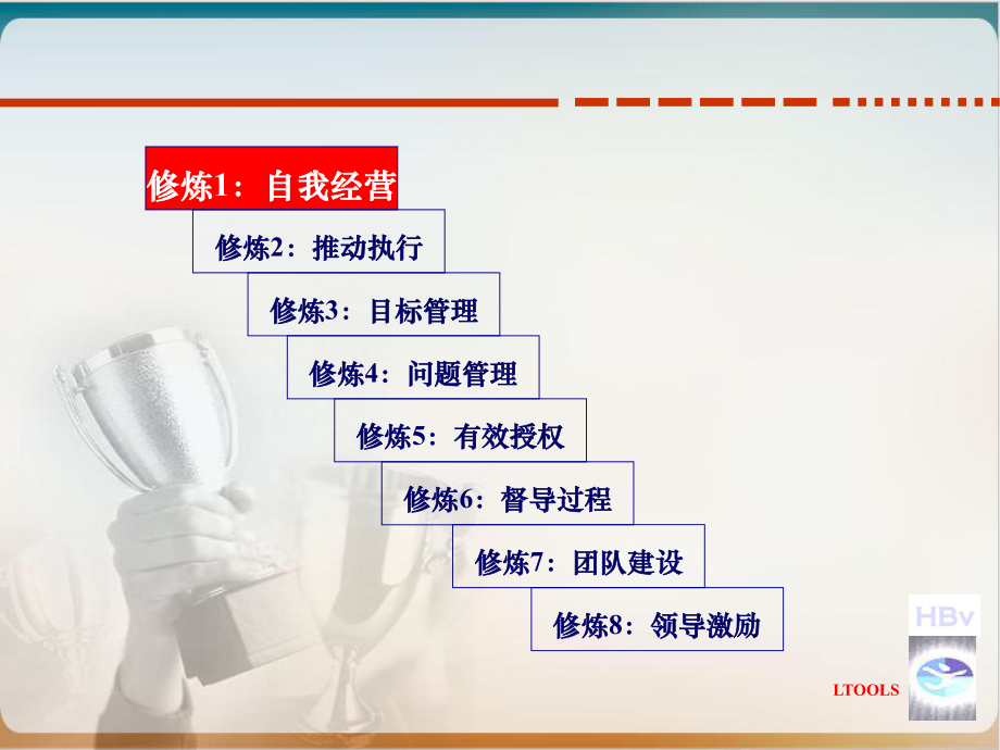 中层管理者技能提升培训教材经典课件.ppt_第2页