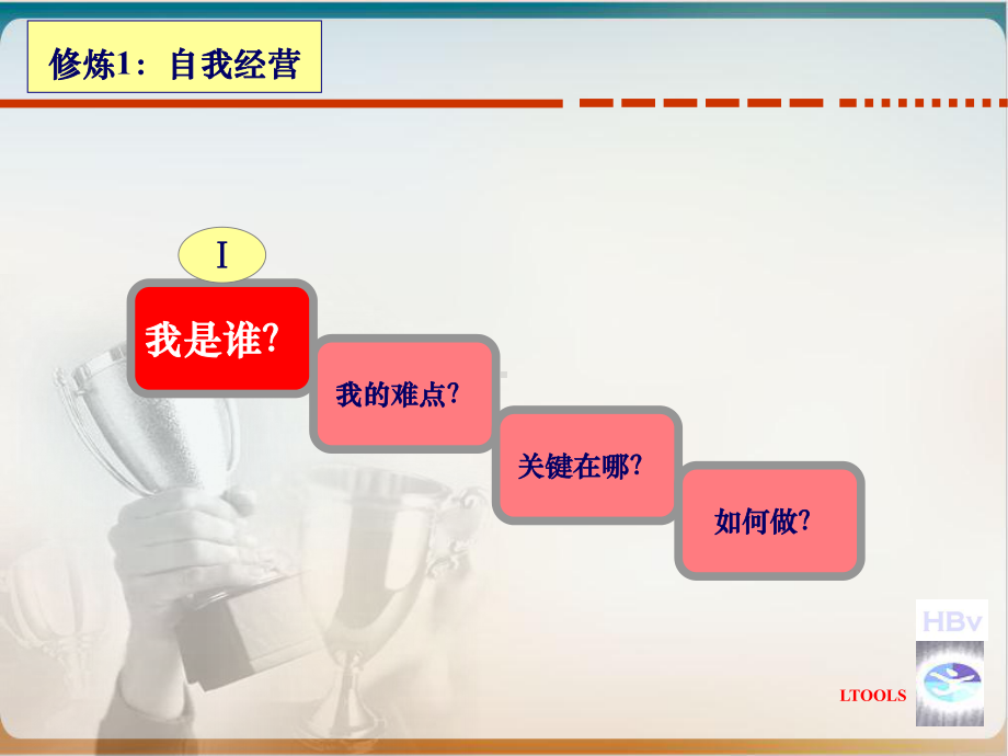 中层管理者技能提升培训教材经典课件.ppt_第3页