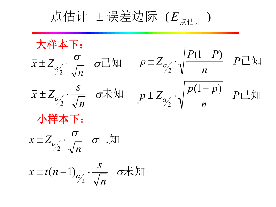 第八章假设检验课件.ppt_第3页