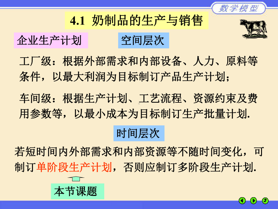 第四章数学规划模型 数学建模(姜启源第四版）课件.ppt_第3页