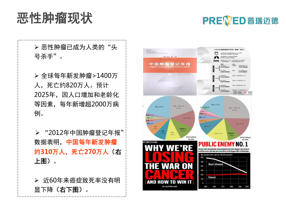 肿瘤超早期筛查在体检中的应用106课件.ppt_第3页