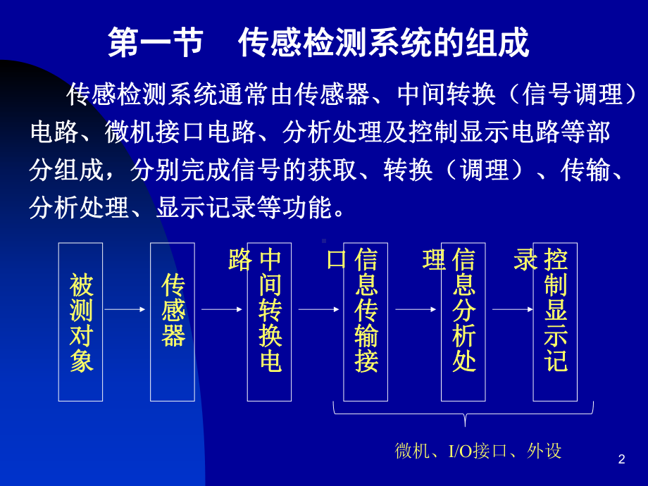 传感器与检测技术课件第八章传感检测系统的构成1.ppt_第2页