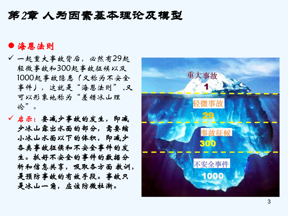 人为因素和航空法规第二版第2章课件.ppt_第3页